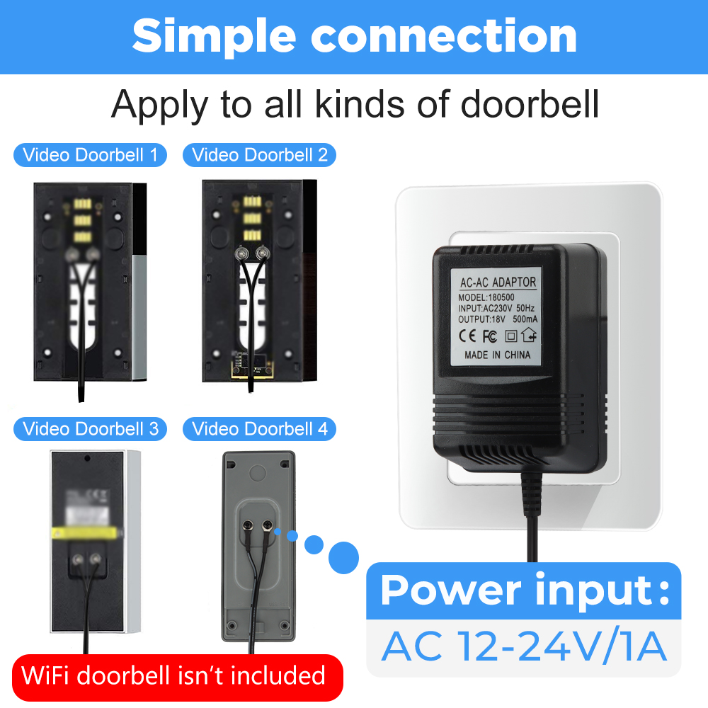 18V AC Transformer Charger for - Women Accessories In Uk recension och pris